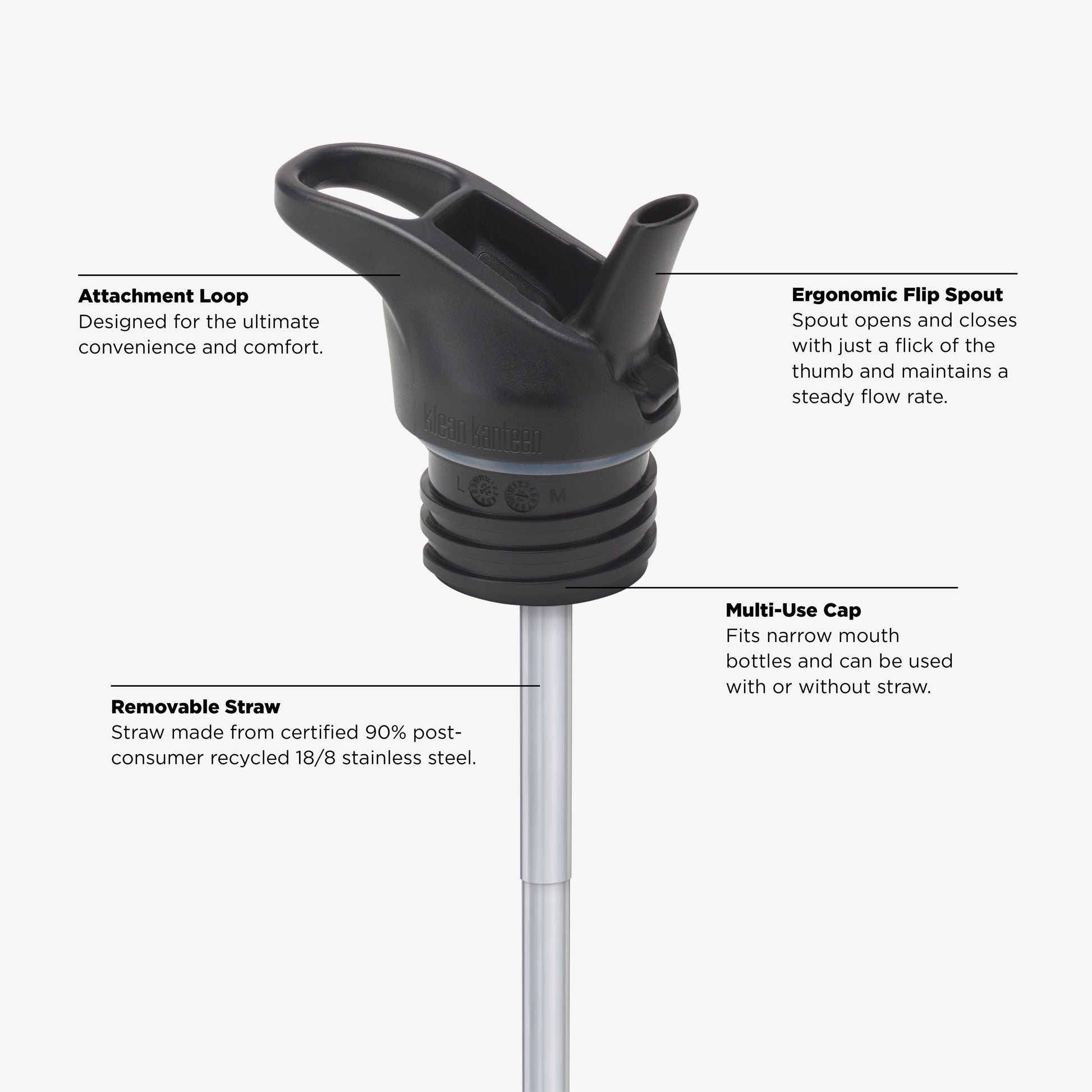 kid-s-bottle-set-q2 KCPPFSS_flip_seal_cap_acupuncture_diagram.jpg